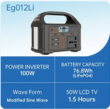 100W Mini Portable Power Station